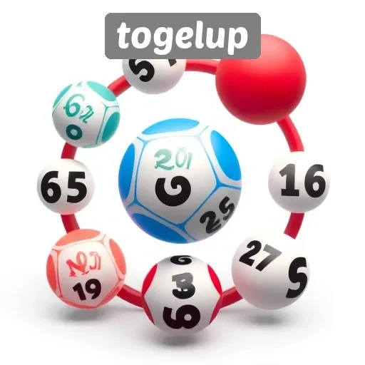 Mengulas Fitur Menarik di Platform Togelup