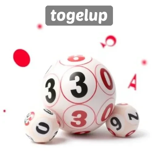 Panduan Lengkap Bermain Togel di Situs Togelup