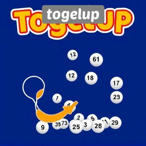 Kelebihan dan Kekurangan Main di Togelup